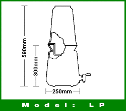 OUTLINE OF MODEL LP