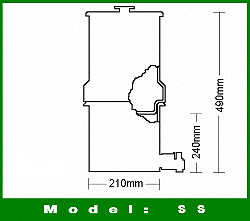 OUTLINE OF MODEL SS